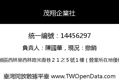 茂翔企業社