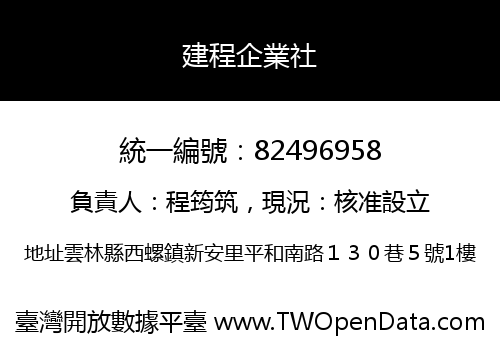 建程企業社