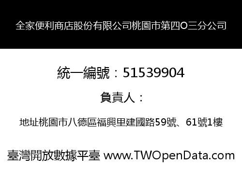 全家便利商店股份有限公司桃園市第四O三分公司