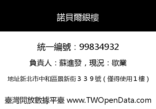 諾貝爾銀樓