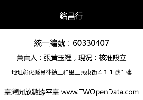 銘昌行