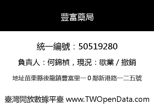 豐富藥局