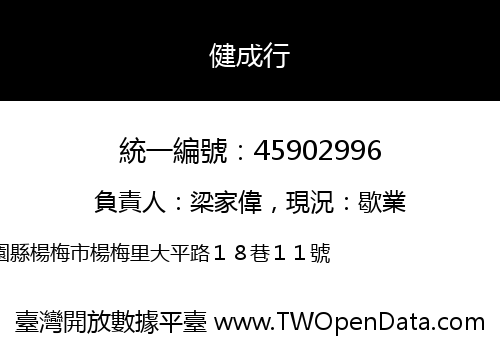 健成行