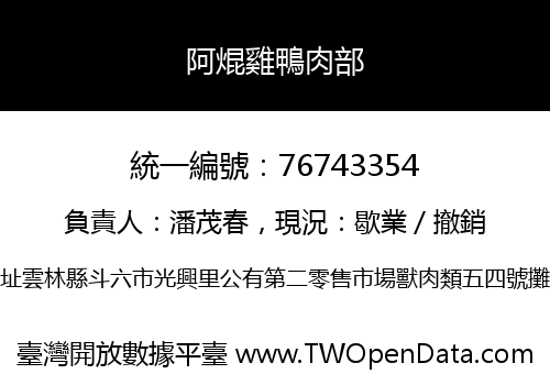 阿焜雞鴨肉部
