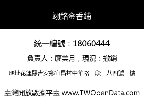 翊銘金香鋪