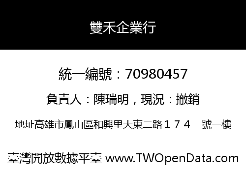 雙禾企業行