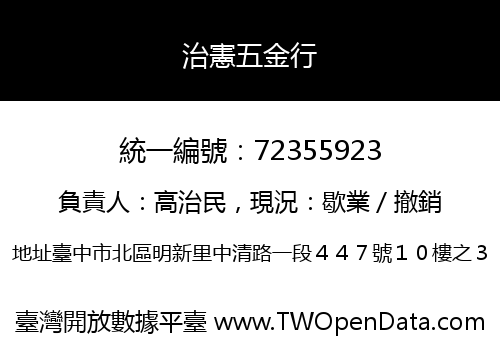 治憲五金行