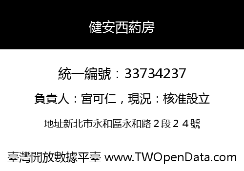 健安西葯房