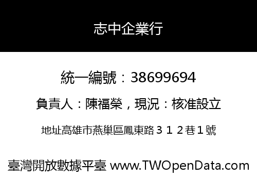 志中企業行