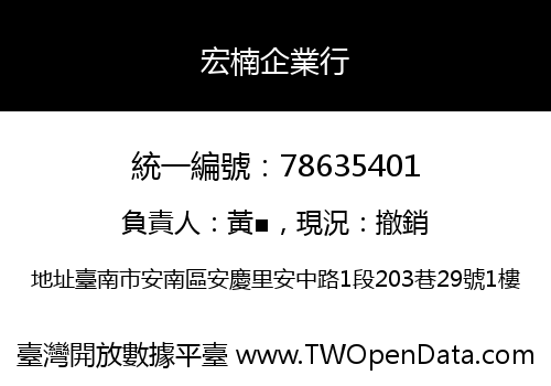 宏楠企業行