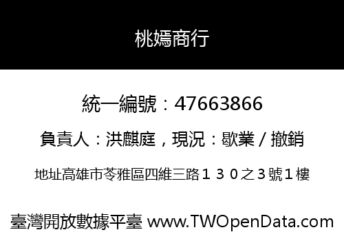 桃嫣商行