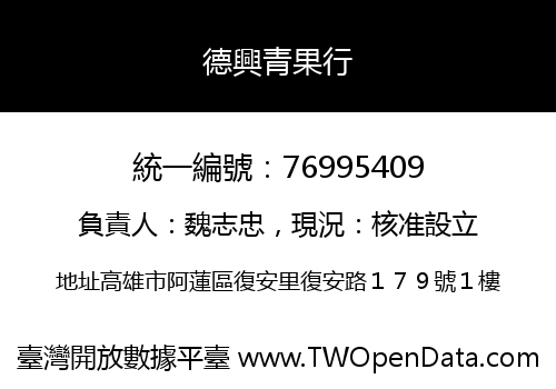 德興青果行