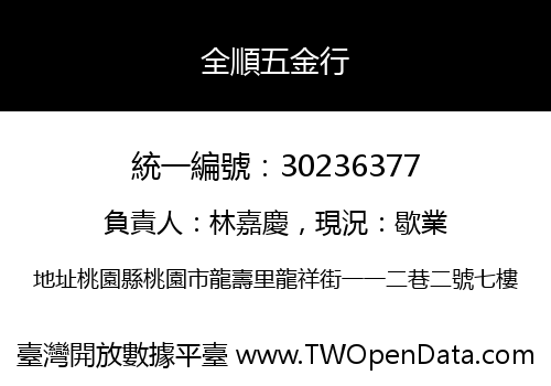 全順五金行