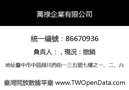 萬祿企業有限公司