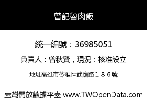 曾記魯肉飯