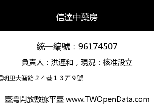 信達中藥房