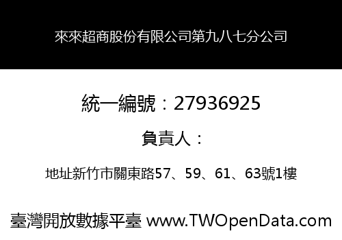來來超商股份有限公司第九八七分公司