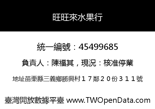 旺旺來水果行