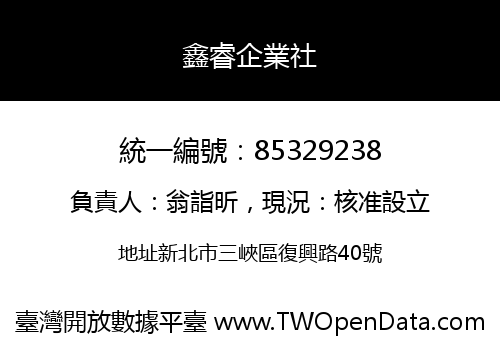 鑫睿企業社