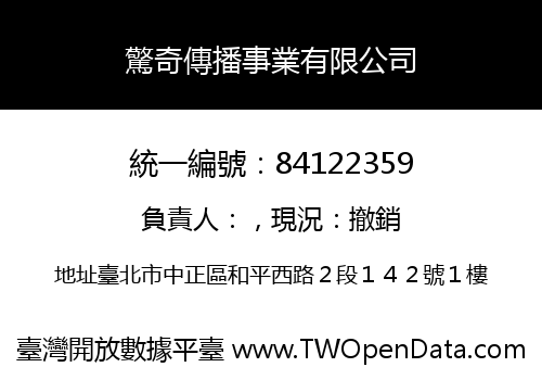 驚奇傳播事業有限公司
