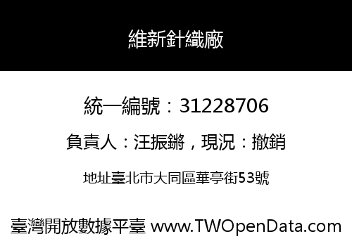 維新針織廠