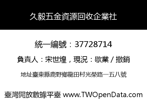 久毅五金資源回收企業社