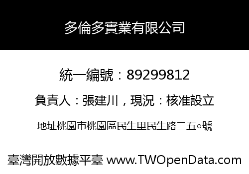 多倫多實業有限公司