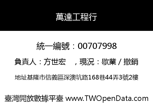 萬達工程行
