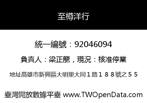 至樽洋行