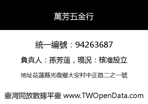 萬芳五金行