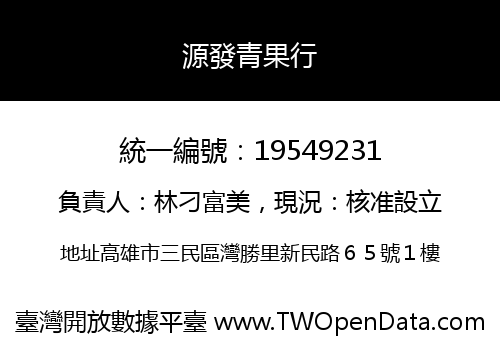 源發青果行