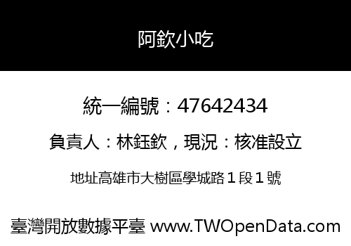 阿欽小吃
