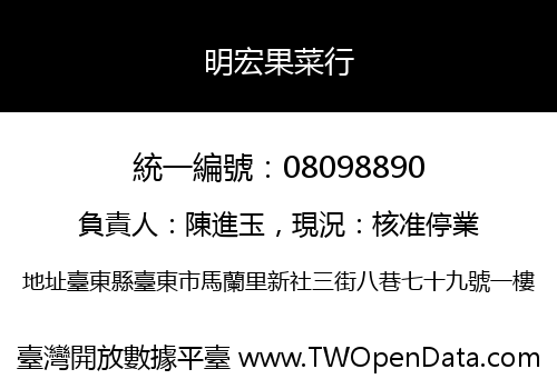 明宏果菜行