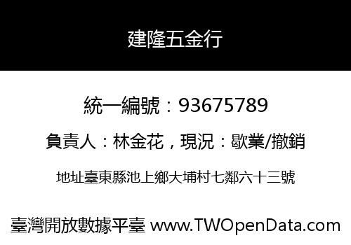 建隆五金行