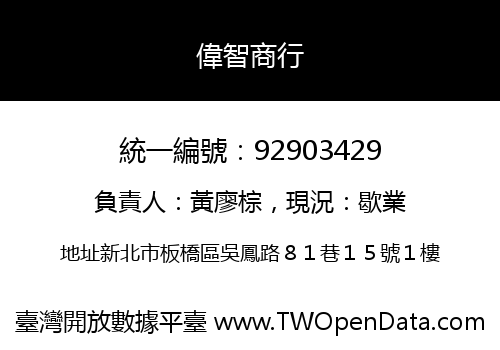 偉智商行