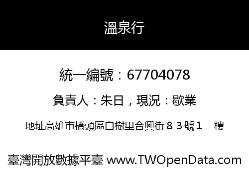 溫泉行