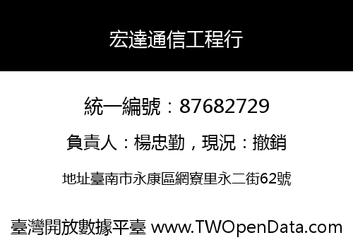 宏達通信工程行