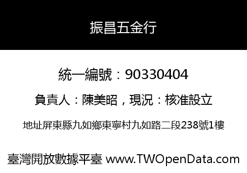 振昌五金行