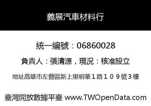 義展汽車材料行