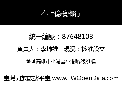 春上億檳榔行