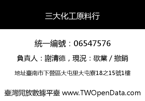 三大化工原料行