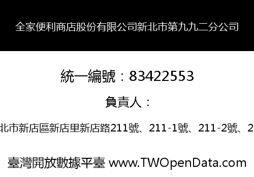 全家便利商店股份有限公司新北市第九九二分公司