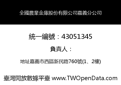 全國農業金庫股份有限公司嘉義分公司