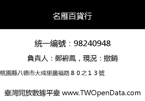 名雁百貨行
