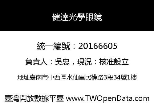 健達光學眼鏡