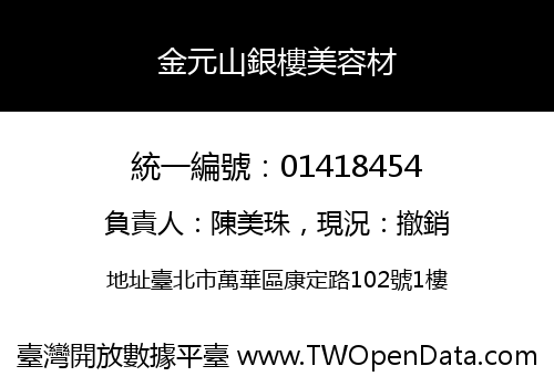 金元山銀樓美容材