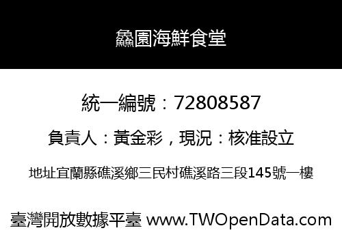 鱻園海鮮食堂