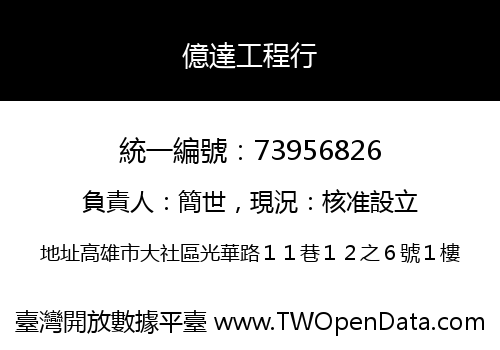 億達工程行