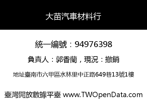 大苗汽車材料行
