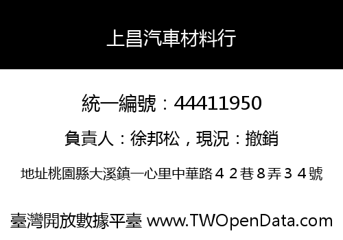 上昌汽車材料行